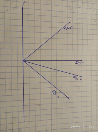 Углы на листе в клетку
