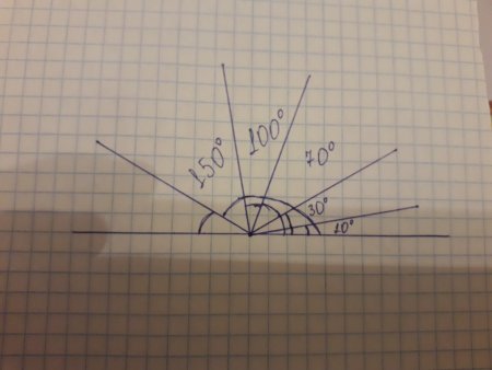 Начертить угол 120 градусов