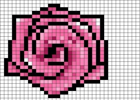 Рисунки по клеточкам в тетради роза
