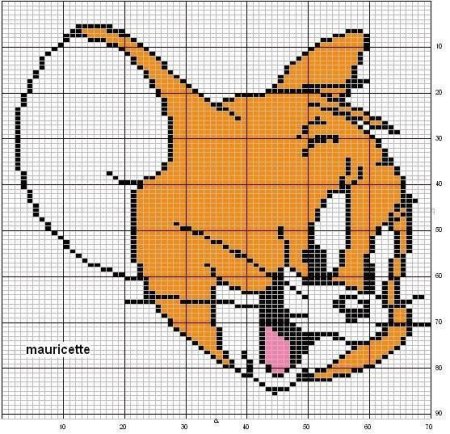 Джерри схема вышивки