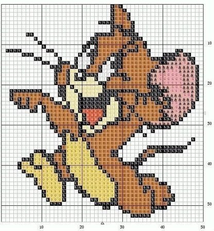 Вышивка крестиком из мультиков