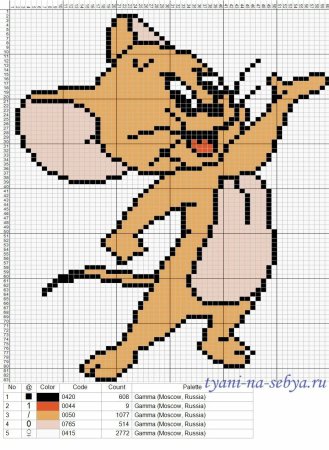 Вышивка крестом схемы для начинающих