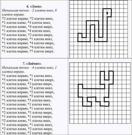 Рисование в клетке для дошкольников