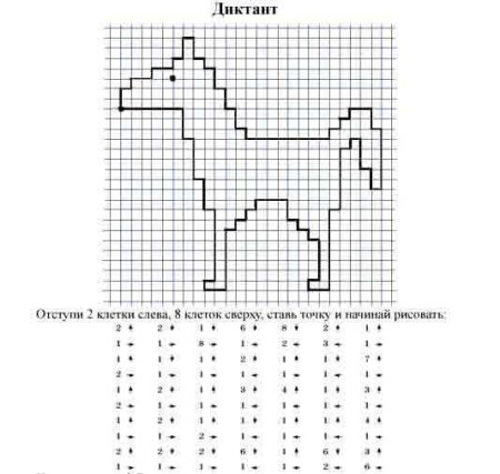 Клеточный диктант для детей