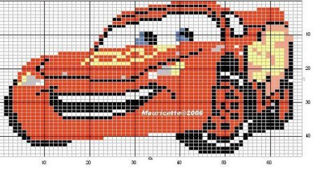 Схема вышивки крестом Маккуин