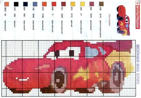 Молния Маккуин по клеточкам