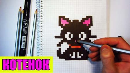 Рисунки по клеточкам котята