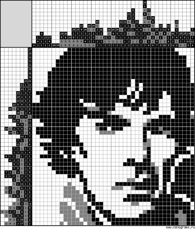 Японский кроссворд Гарри Поттер