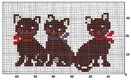 Жаккард кошки