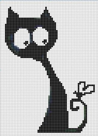 Рисование по клеточкам черный кот