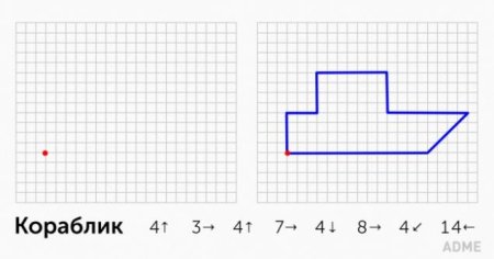 Графический диктант кораблик для дошкольников