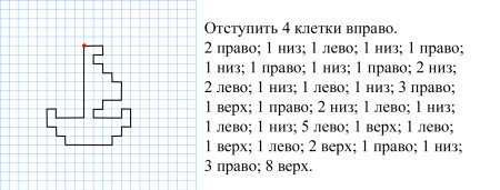Графический диктант по клеточкам для дошкольников 6-7 корабль