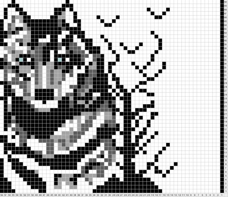 Рисунки по клеточкам хаски маленькие