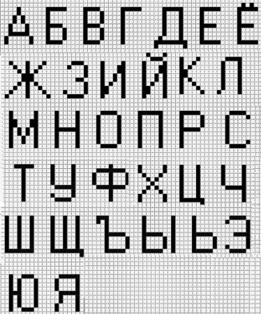 Буквы алфавита для фенечек