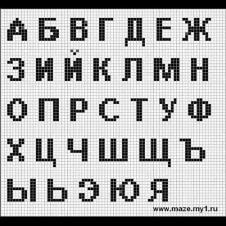 Буквы алфавита для фенечек