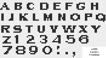 Буквы и цифры для фенечек