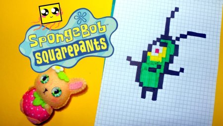 Губка Боб в клеточку