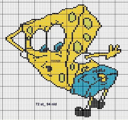 Спанч Боб вышивка крестом схемы