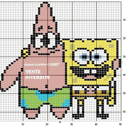 Схемы фенечек прямым плетением