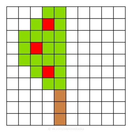 Нарисуй вторую половину по клеткам