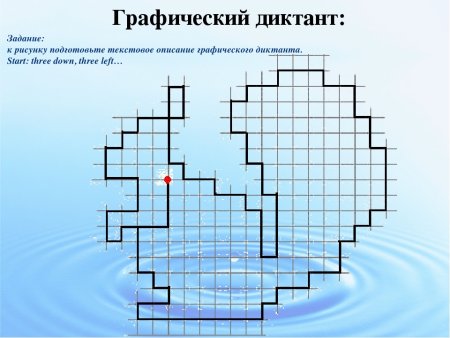 Графические диктанты