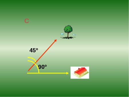 Азимут что это такое по географии 5 класс