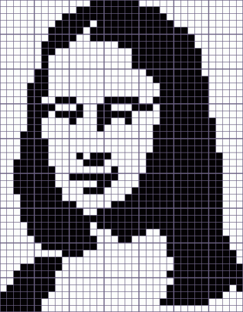 Рисунки по клеточкам портреты