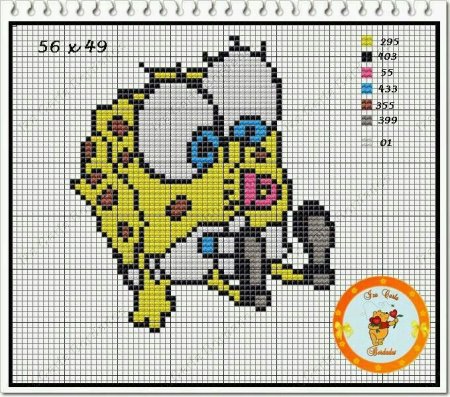 Рисунки по клеточкам губка Боб маленький