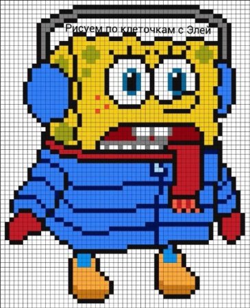 Рисунки в клеточку губка Боб