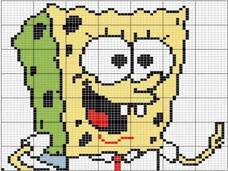 Рисование по клеточкам губка Боб