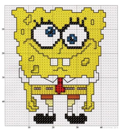 Рисунки по клеточкам персонажи губка Боб