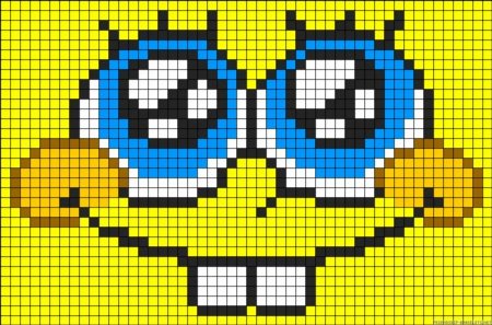 Рисунки по клеточкам Спанч Боб