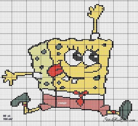 Схема вышивки Спанч Боб