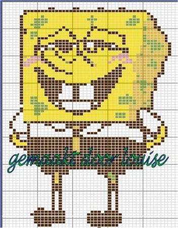 Рисунки по клеточкам губка Боб