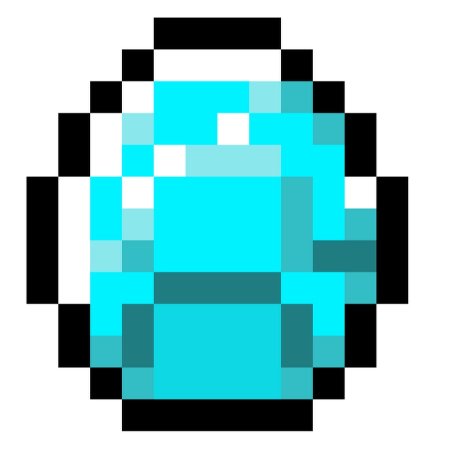 Алмазы майнкрафт 1.17