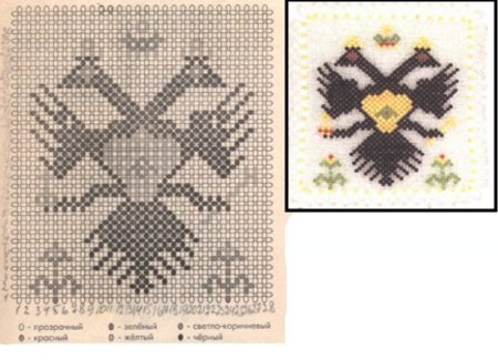 Двуглавый Орел вышивка