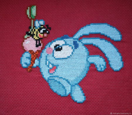 Крош из смешариков по клеточкам