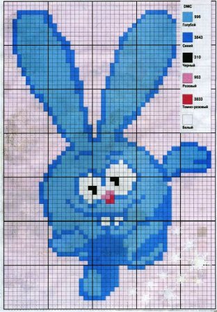 Вышивка Смешарики Крош крестиком