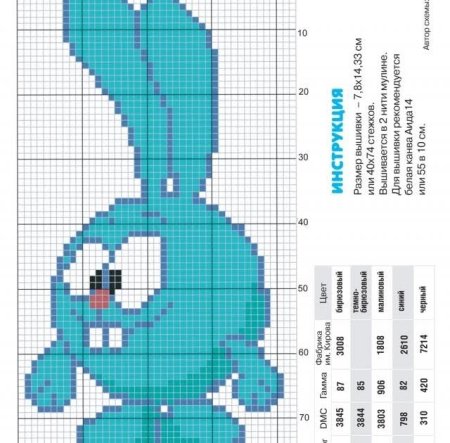 Схема Кроша из смешариков