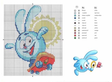 Вышивания Смешарики Крош схемы