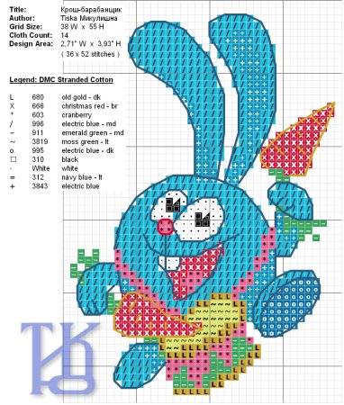 Вышивка крестом Смешарик Крош схема