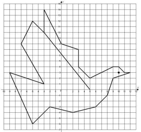 Координатные рисунки