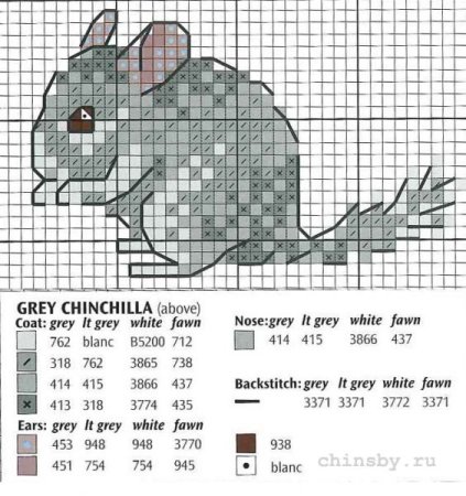 Фигуры для вышивки крестиком