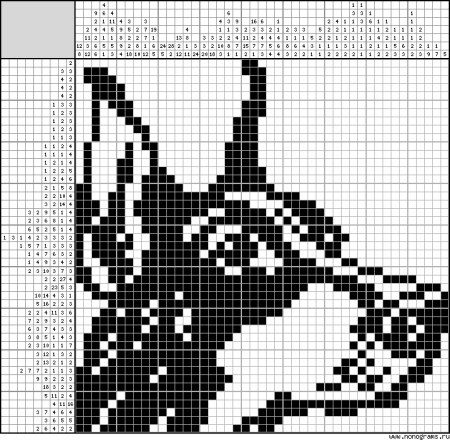 Жаккард Доберман