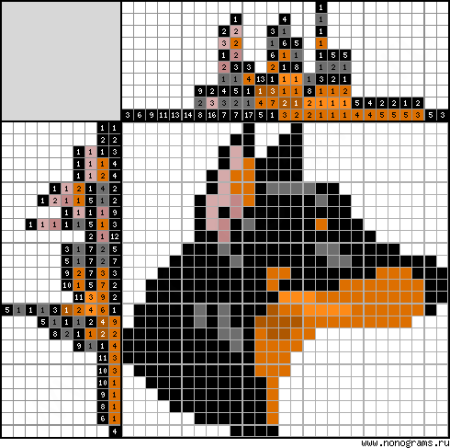 Вышивка крестом Доберман