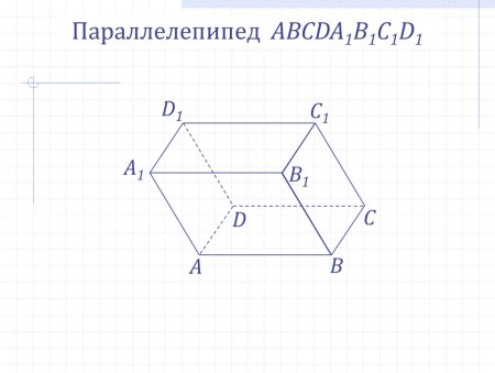 Боковые грани наклонного параллелепипеда