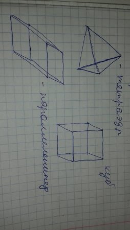 Параллелепипед карандашом