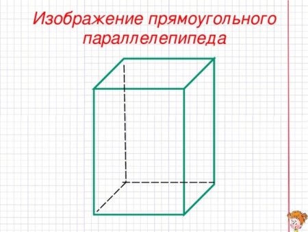 Наклонная шестиугольная Призма