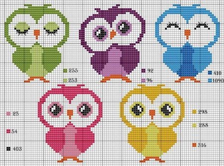 Мини вышивка крестом Сова