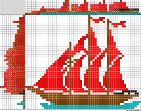 Японские кроссворды Алые паруса